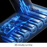 Dyson V8 Cyclone Cordless Stick Vacuum With Furniture Cleaning Kit