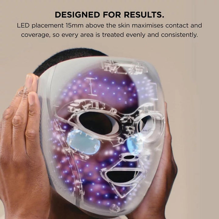 Shark FW312UKPL CryoGlow Under-Eye Cooling &amp; LED Anti-Ageing &amp; Blemish Repair Mask in Lilac Chill