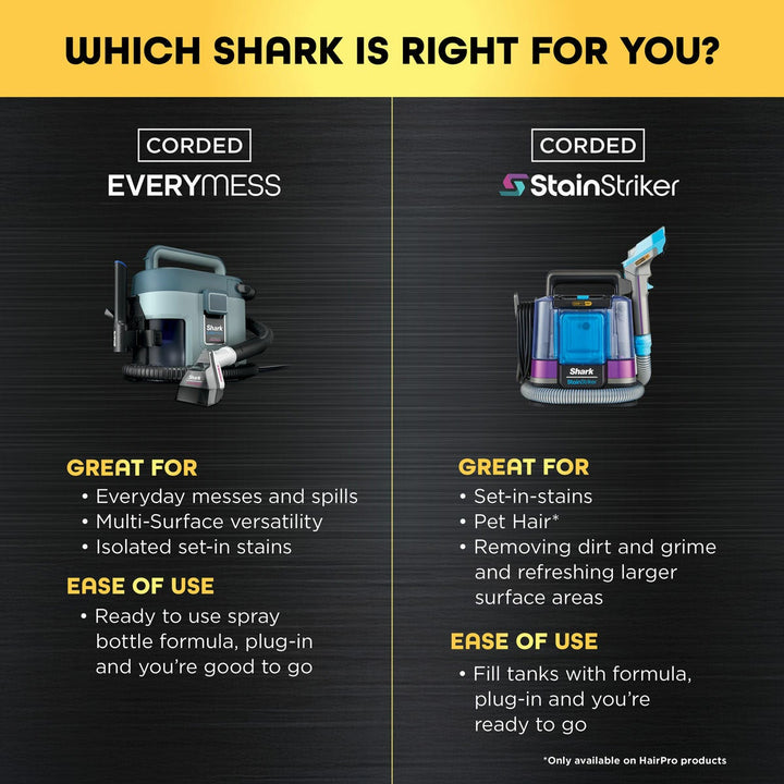 Shark VX110UK EveryMess Portable 3-in-1 Stain Eliminator, Wet &amp; Dry Vacuum