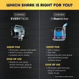 Shark VX110UK EveryMess Portable 3-in-1 Stain Eliminator, Wet &amp; Dry Vacuum