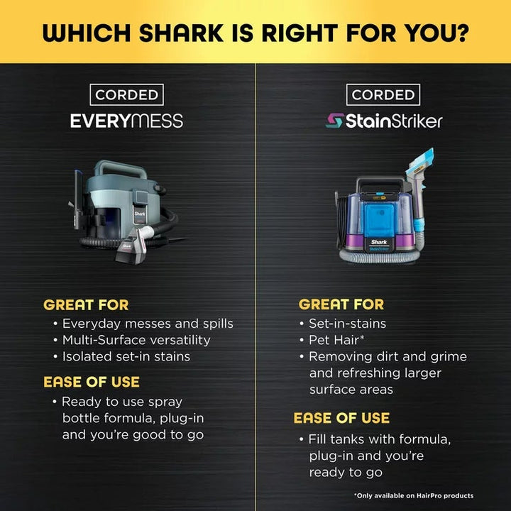 Shark VX110UK EveryMess Portable 3-in-1 Stain Eliminator, Wet &amp; Dry Vacuum