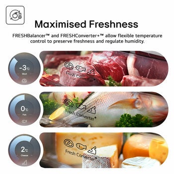 LG Fit &amp; Max, GBBS524CPY Fridge Freezer, C Rated in Silver