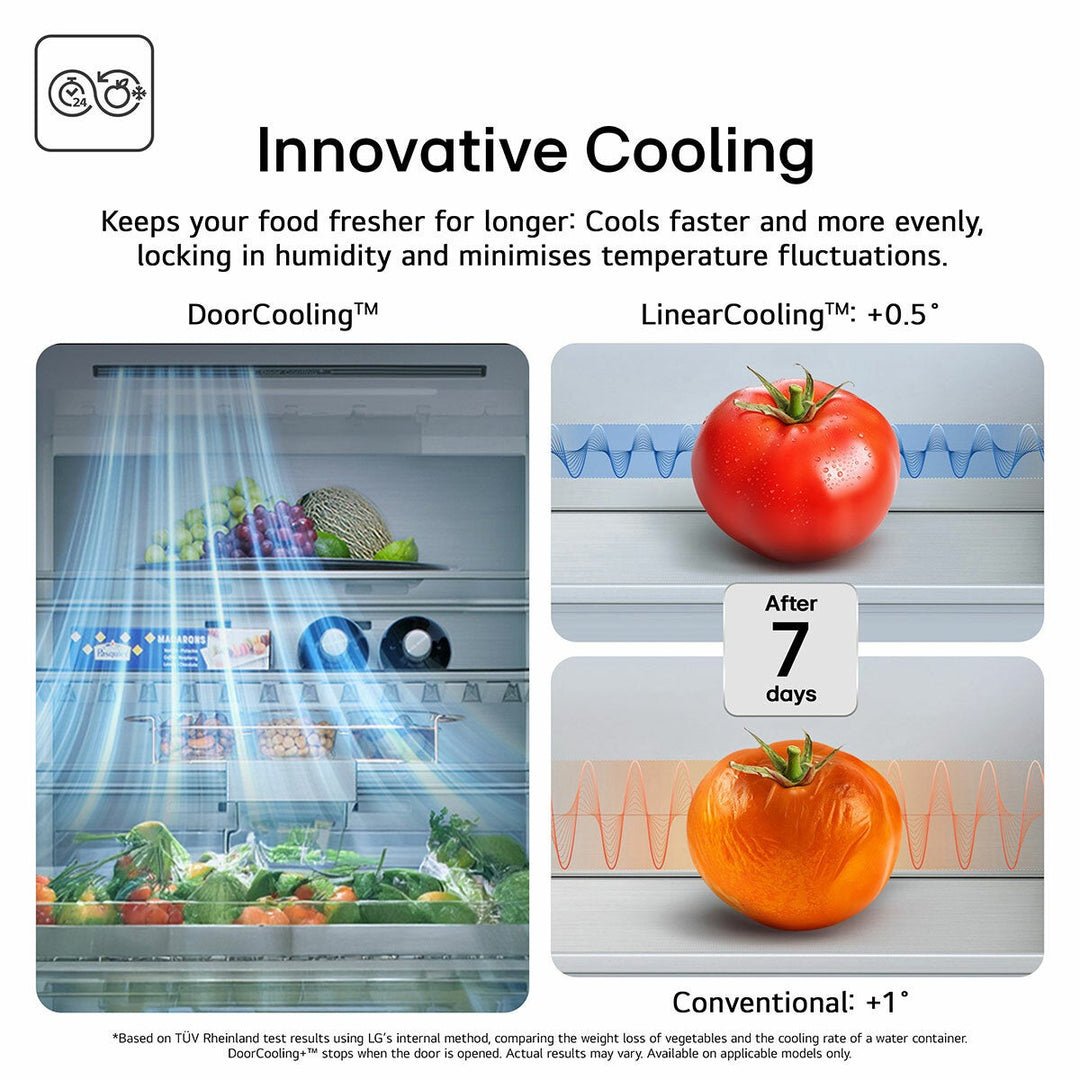 LG Fit &amp; Max, GBBS524CPY Fridge Freezer, C Rated in Silver