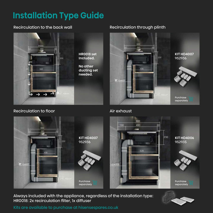 Hisense Hi6 HEH6432BSCWF 60cm Induction Hob in Black, For External / Recirculation Ventilation