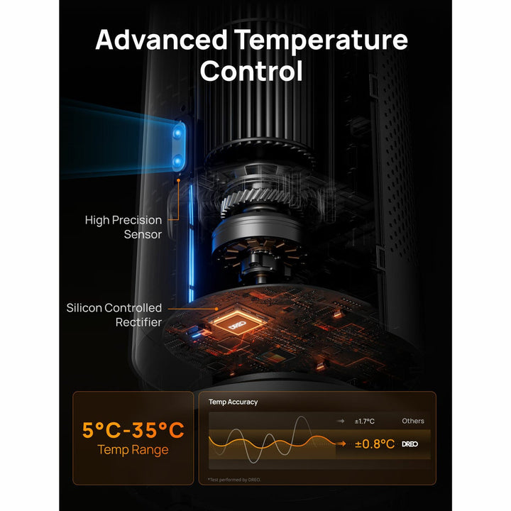 DREO DR-HSH008 718 Tower Heater in Silver