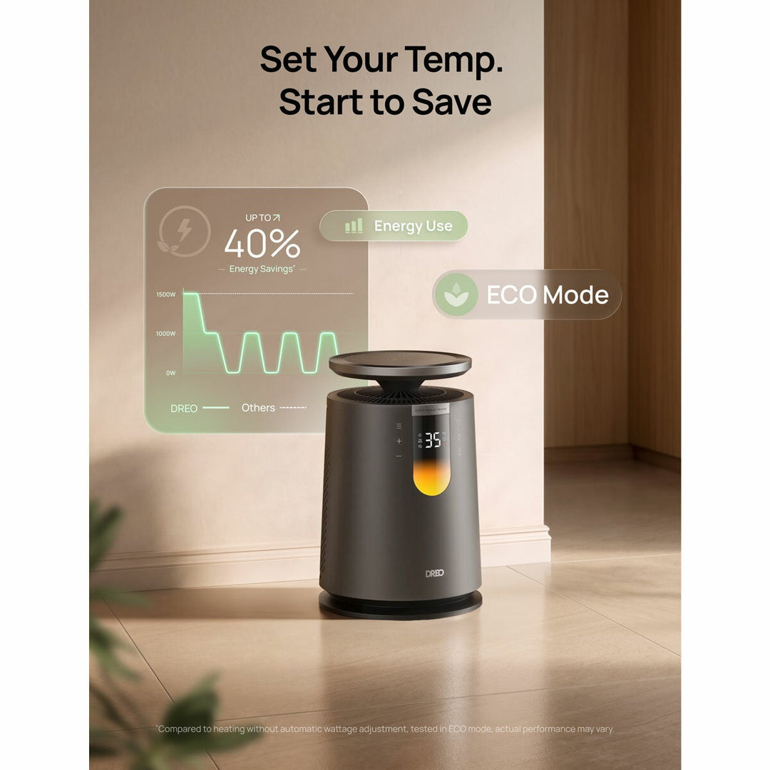 DREO DR-HSH035 Whole Room Heater 725 in Black