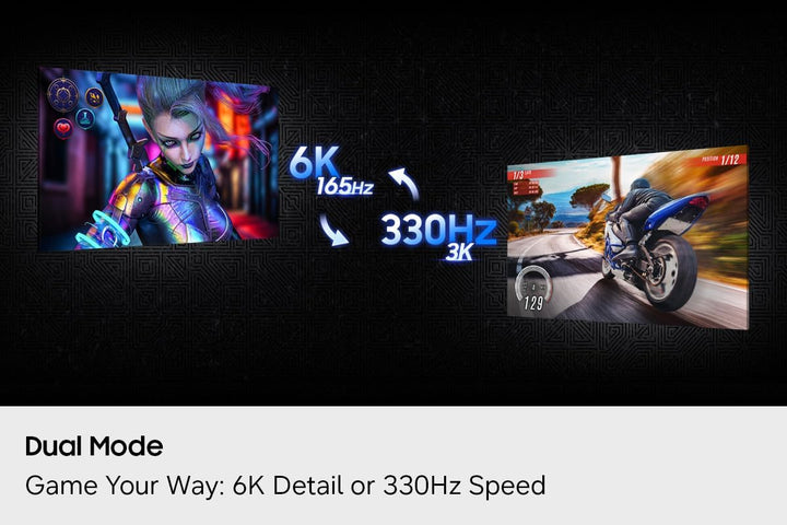 Samsung Odyssey G80HS 32" 6K 6144x3456 IPS Gaming Monitor, 1ms, Dual 330Hz 165Hz Refresh, HDR10+ Gaming, Gsync Compatible, Freesync Premium, HDMI 2.1, Displayport, USB, Height Adjust, LS32HG806ESXXU