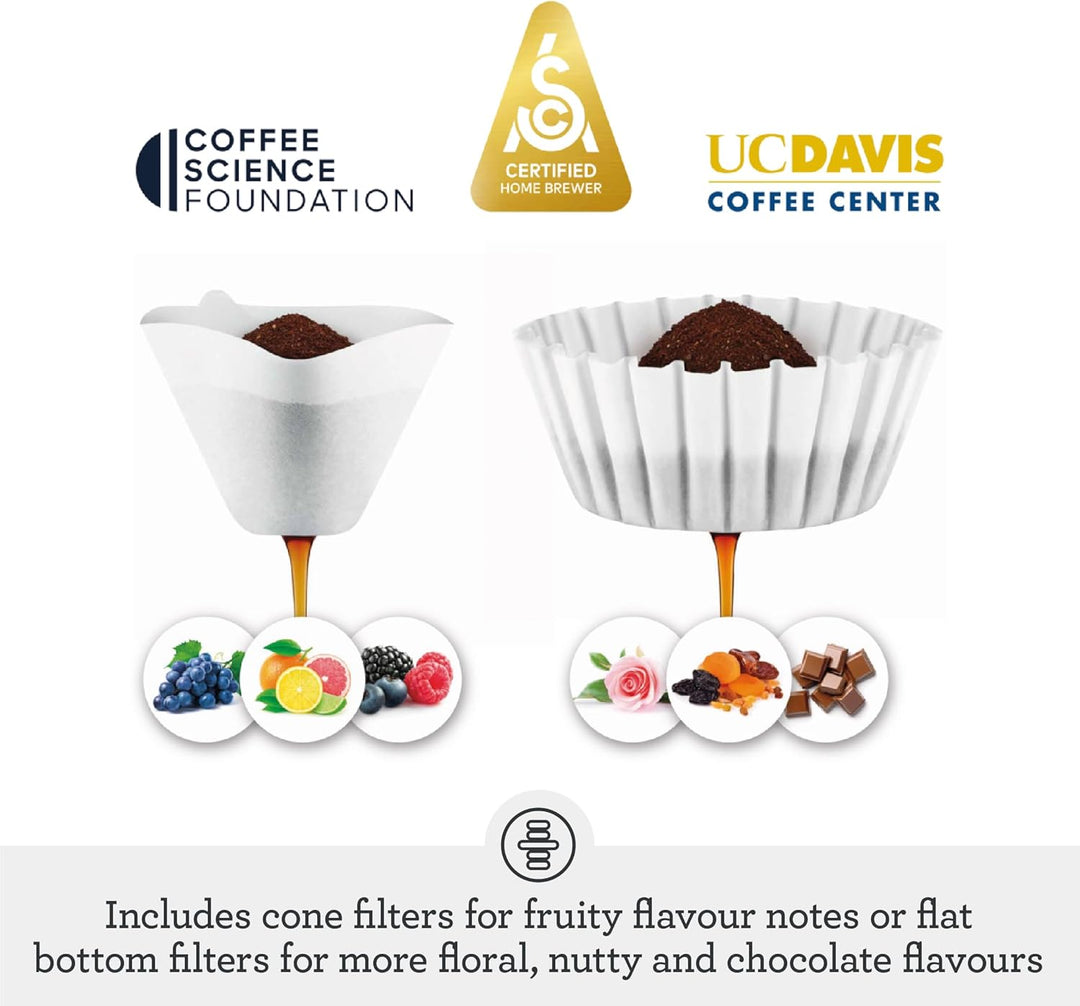 Sage - The Luxe Brewer Thermal One Touch Crafted Coffee - SCA Golden Cup, Programmable, Dual-Wall Thermal Carafe, Cone & Flat Bottom Filters, 1.77L Removable Water Tank