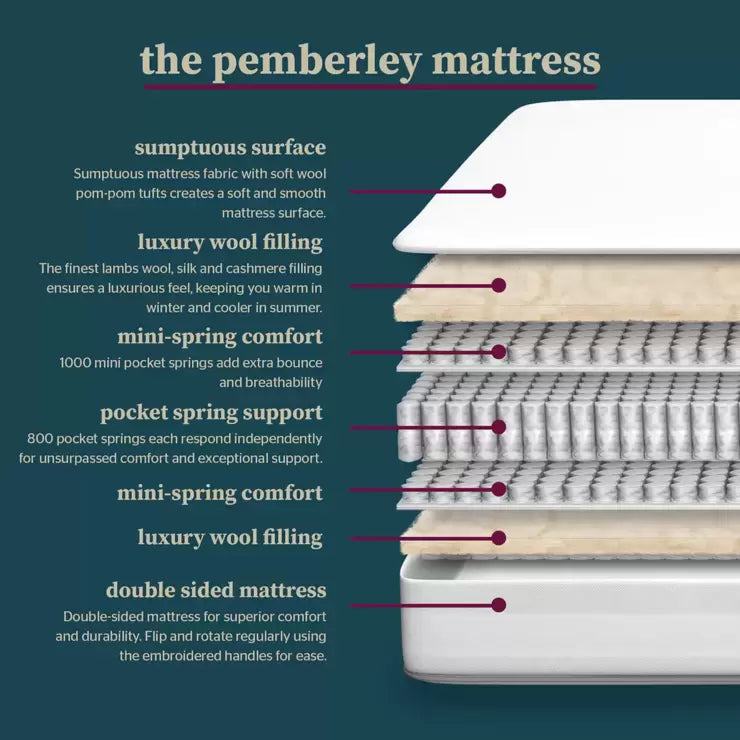 Pocket Spring Bed Company Pemberley Mattress - Double