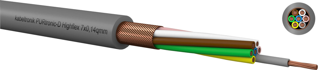 TieDex UK Twisted &amp; Multipair Industrial Cable Grey Sheath