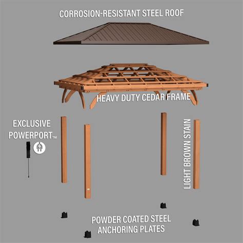 Backyard Discovery 14×10 Barrington Gazebo – 100% Cedar Wood Pavilion with Heavy-Duty Steel Hip Roof, All-Weather Resistant, Built-In PowerPort™, Easy Assembly, Outdoor Garden Shelter, 5-Year Warranty