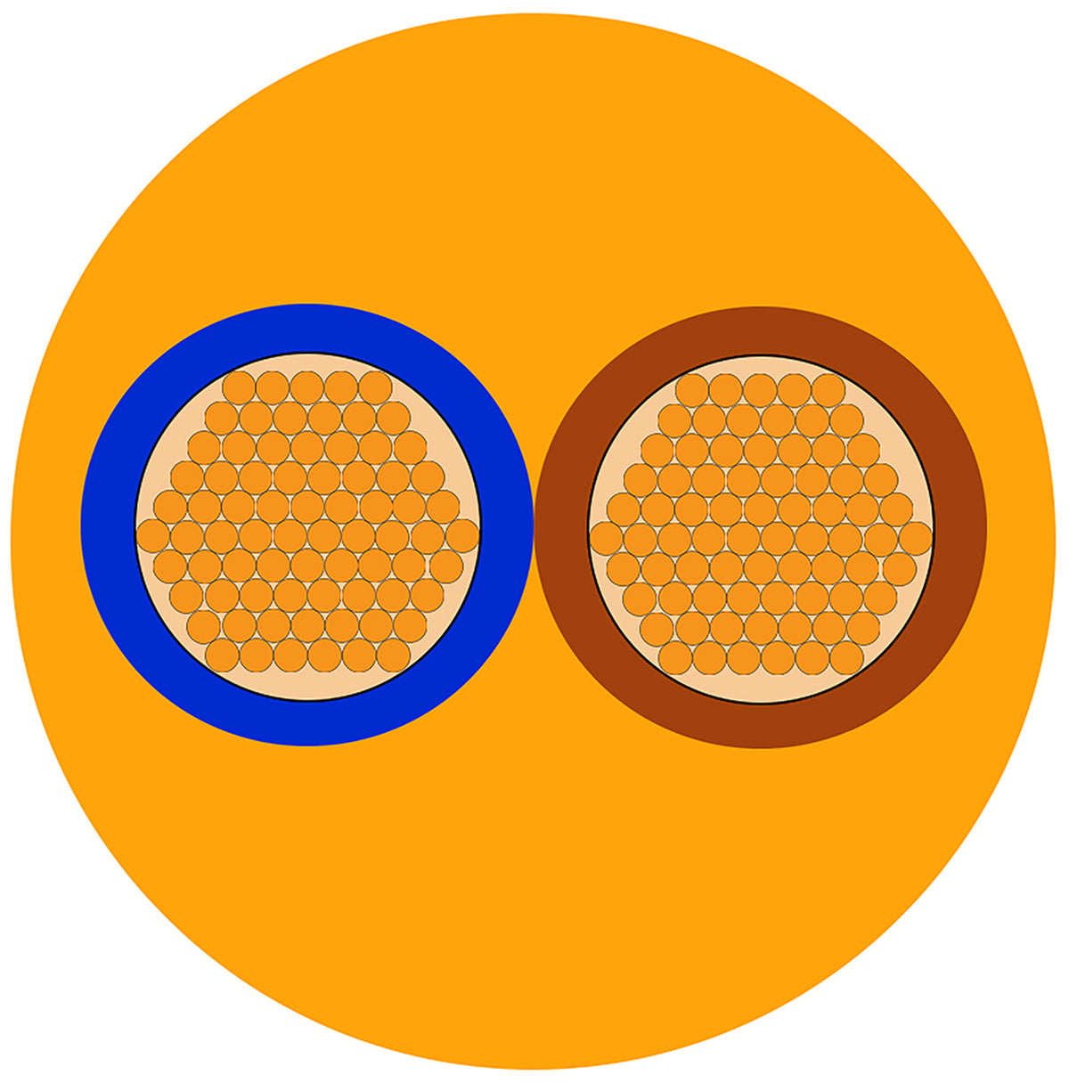 TieDex UK 2 Core Power Cable, Orange 2.5mm² 70 °C, 50 m Polyvinyl Chloride