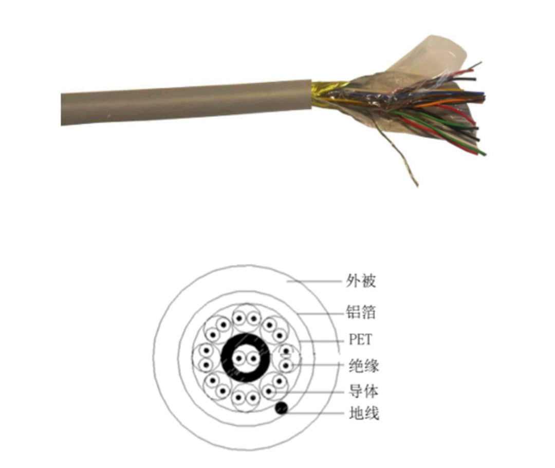 TieDex UK Data Cable 9 Pairs 18 Cores 0.22 mm² 100 m Grey Sheath Polyvinyl Chloride