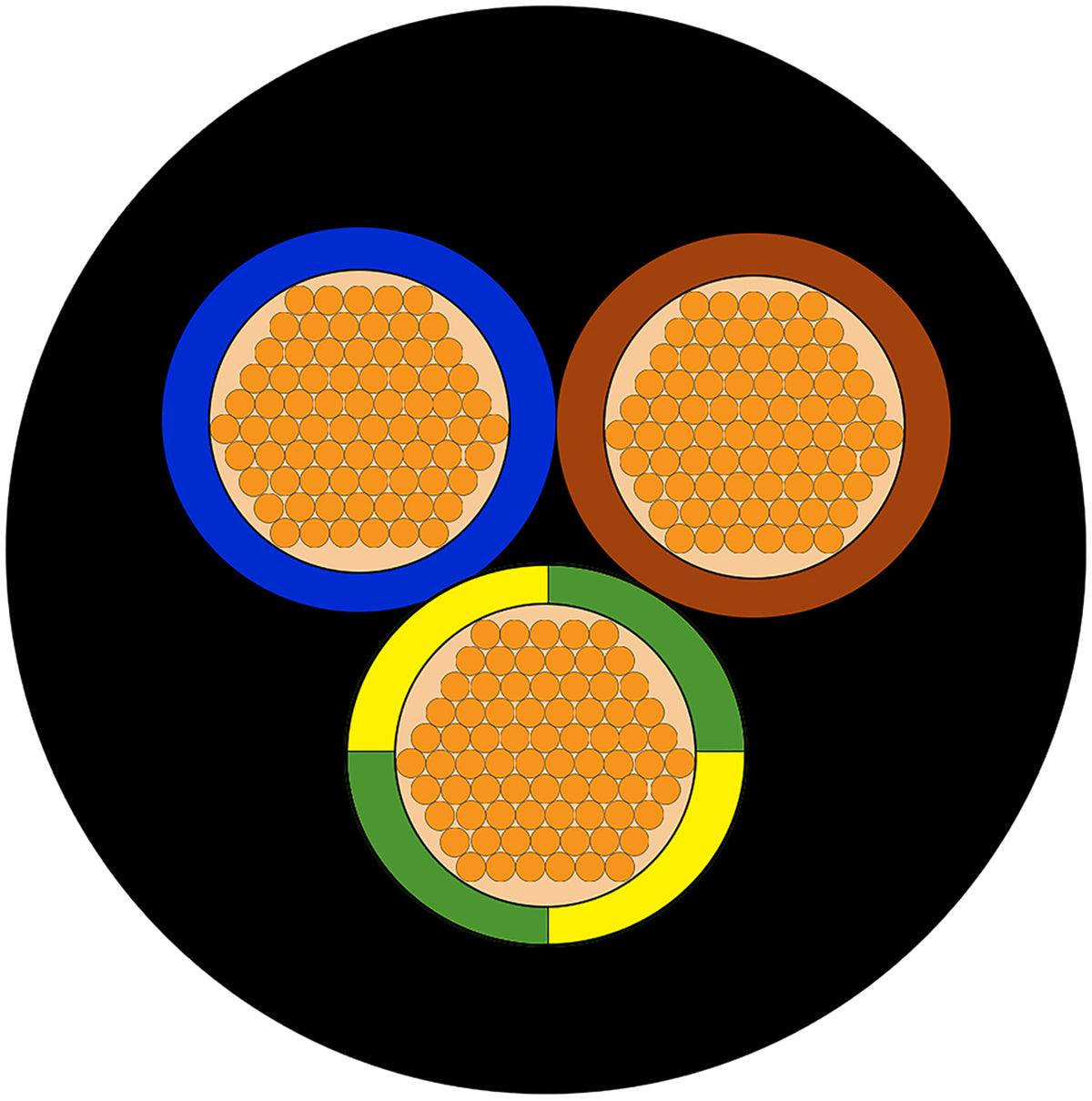 TieDex UK 3 Core Power Cable 1.5mm² 90 °C, 100 m Cross Linked