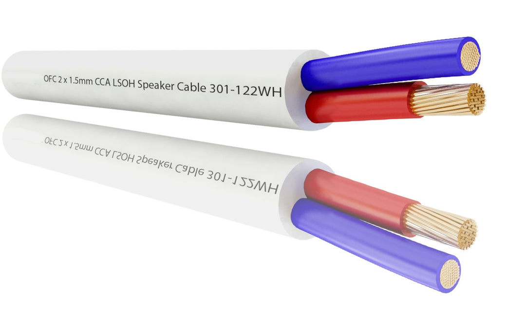 TieDex UK 2 Core, 1.5 mm² CSA Unscreened, 7.3 mm OD, 100 m, White