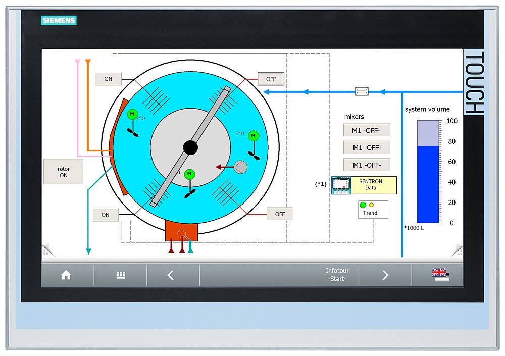 Siemens TP1900 Comfort Series HMI Panel - 18.5 in, TFT Display, 1366 x 768 pixel