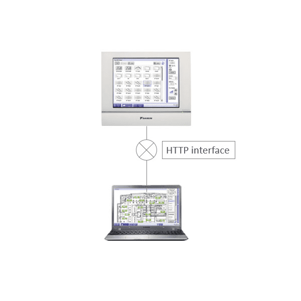 Daikin Air Conditioning DCM007A51 iTouch Manager open protocol software iTM HTTP interface