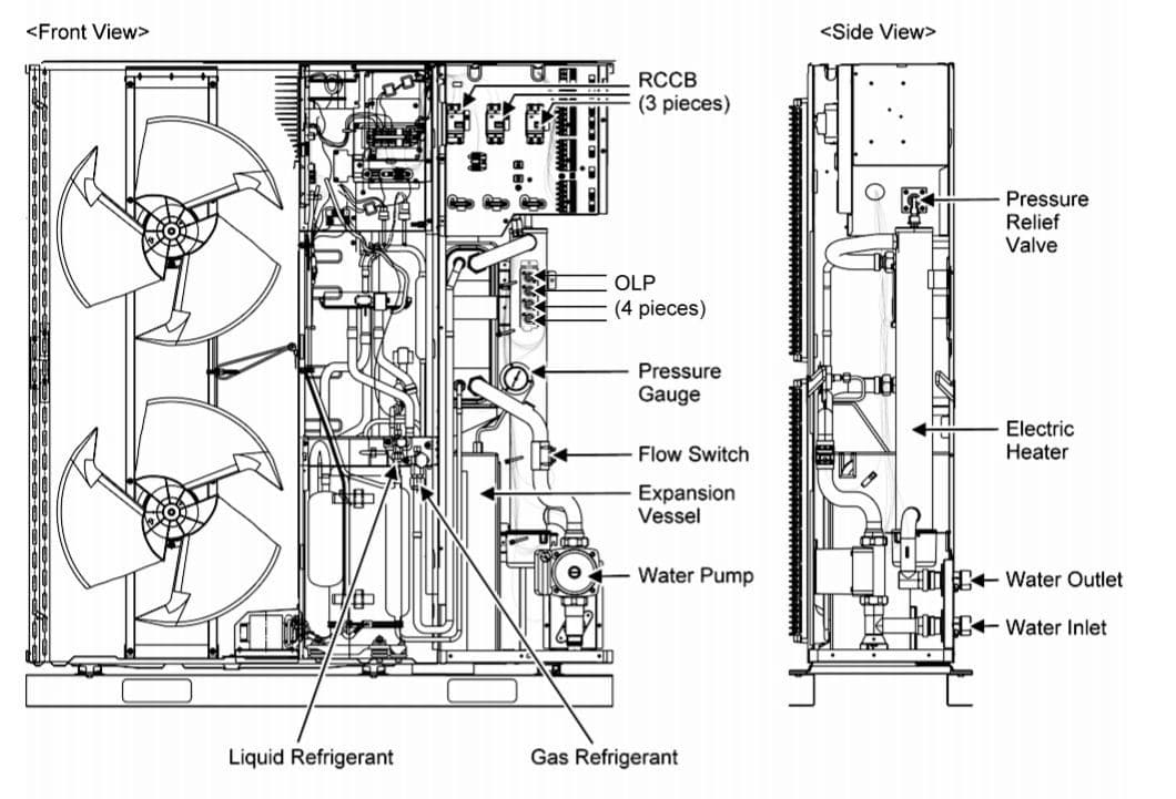 Panasonic Air Conditioning Spare Part CWB601008 Panasonic Water Flow Switch (Aquarea)
