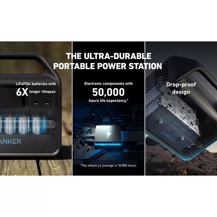 Anker 521 PowerHouse 256Wh Portable Power Station
