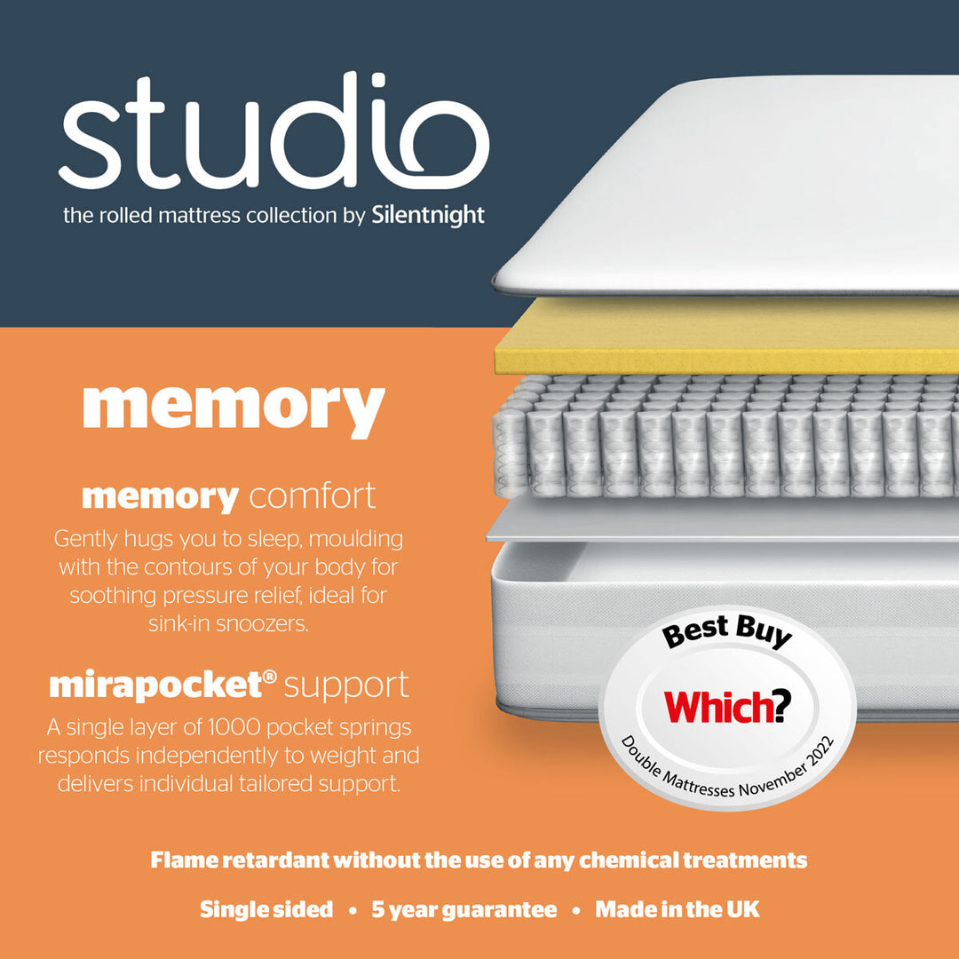 Silentnight Studio Memory 1000 Hybrid Rolled Mattress, Double