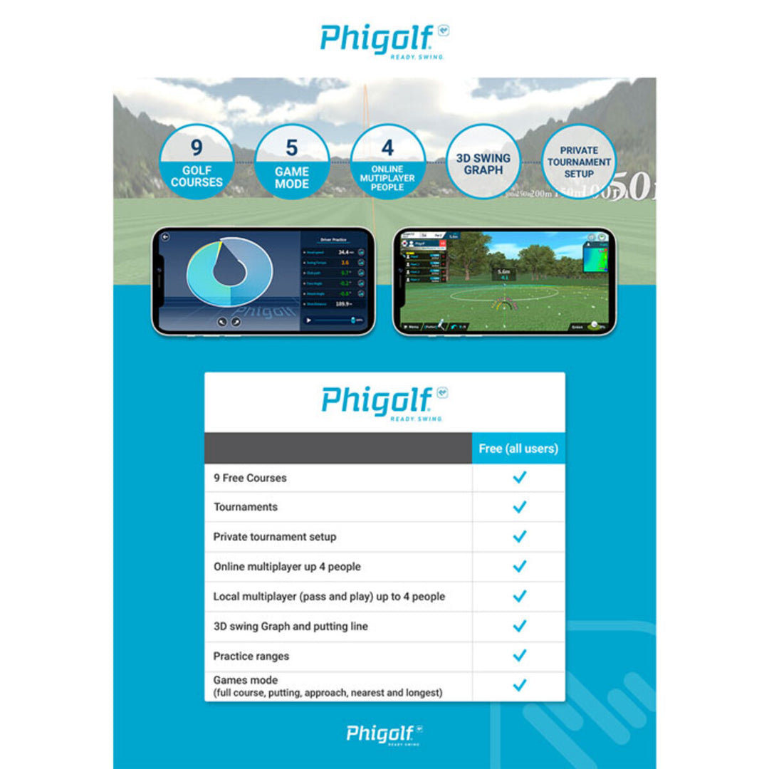 Phigolf WGT Edition Home Golf Simulator Game